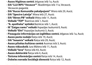 Dobeles Novada Ziņas