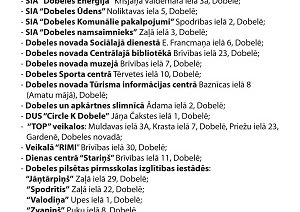 Dobeles Novada Ziņas